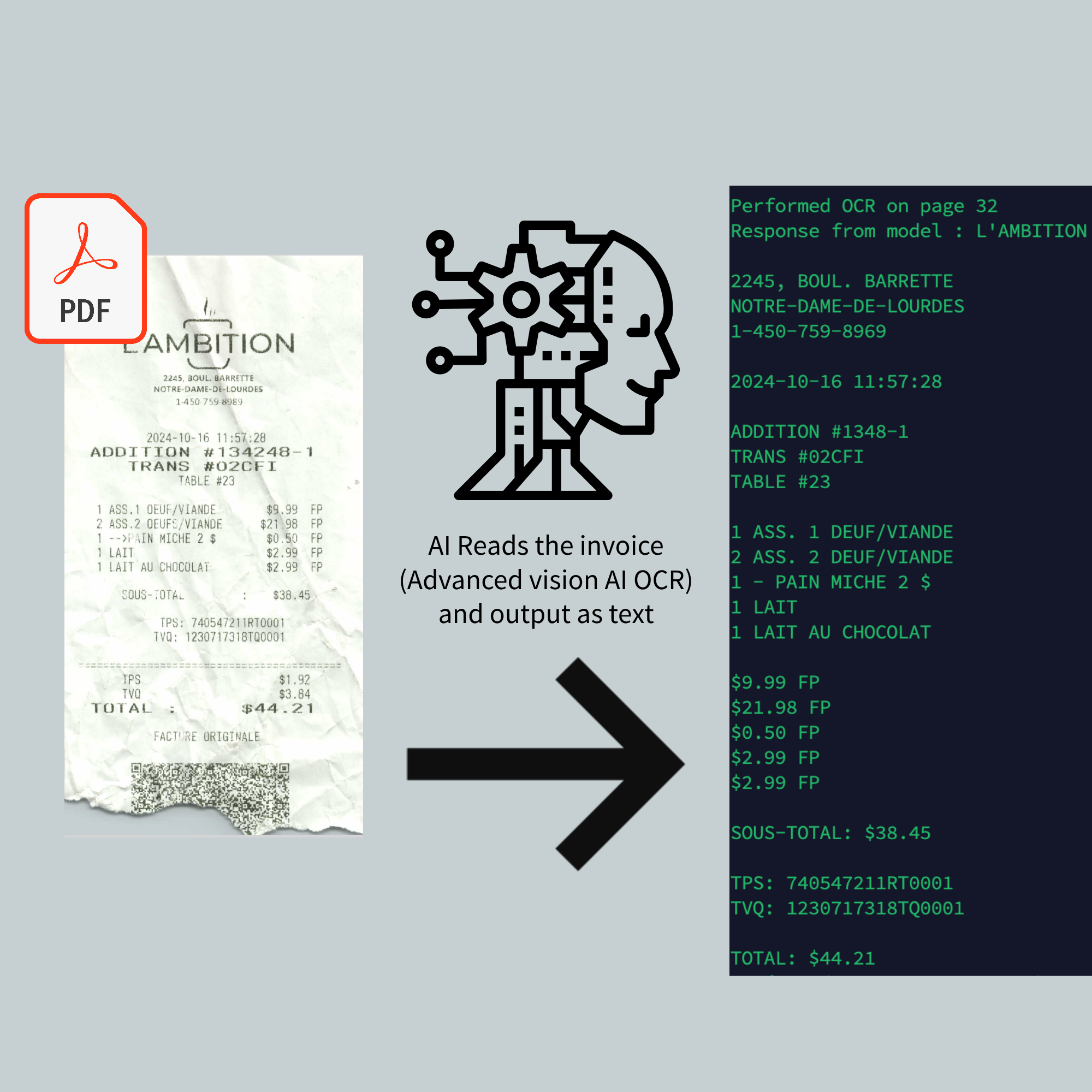 AI Invoice Data Extraction Process AI invoice processing visualization - showing document to text conversion